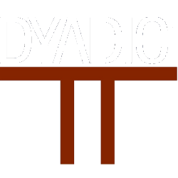 Dyadic International, Inc. Share Price